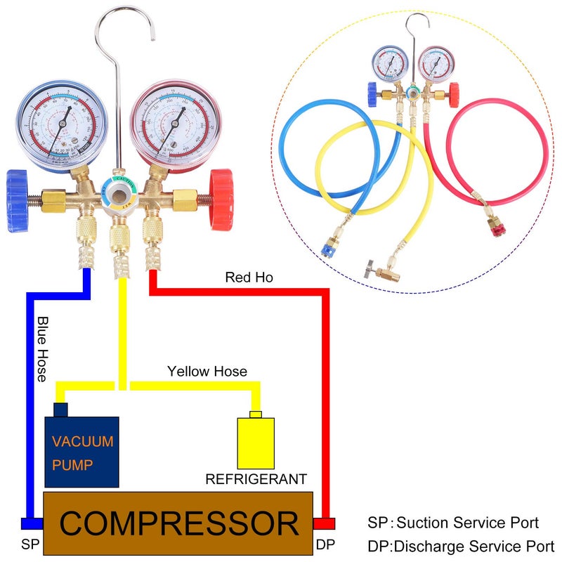 JIFETOR 3 Way AC Manifold Gauge Set, HVAC Diagnostic Charging Tool for Auto Household R404A R134A Refrigerant with R134A Quick Couplers 3FT Charging Hose Can Tap Adapter Valve Core Tool - Image 4